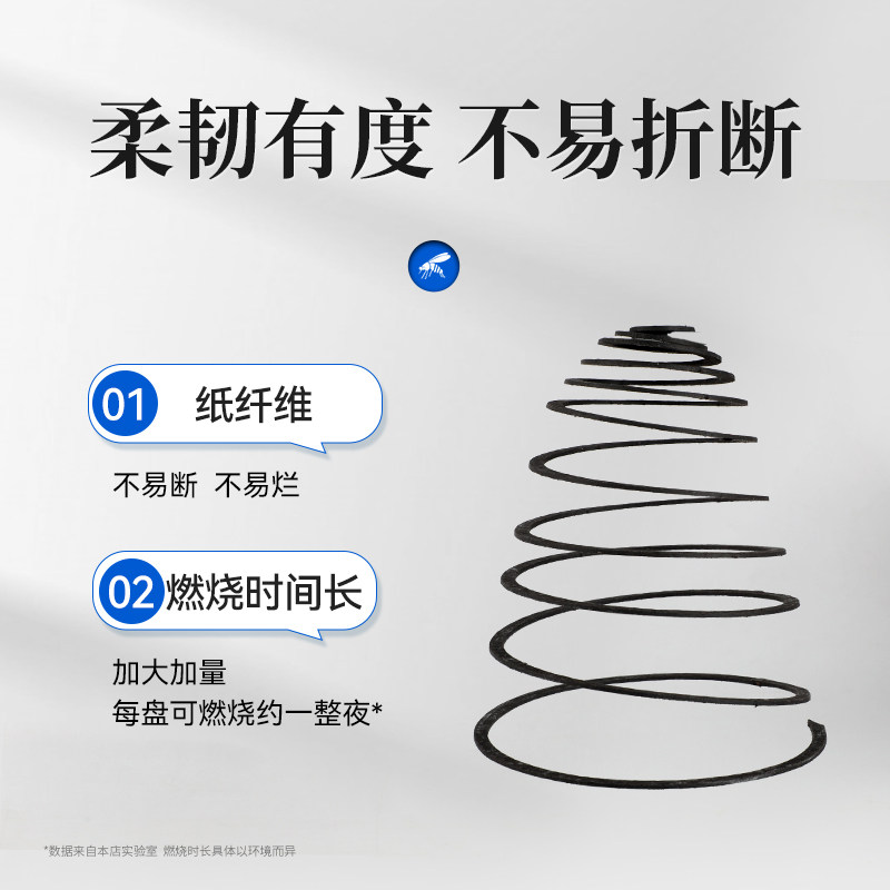 华畜养殖场专用畜牧蚊香盘香兽用猪场牛羊圈鸡舍强力驱蚊户外蚊香,淘宝优惠券,粉丝福利购,淘宝优惠卷