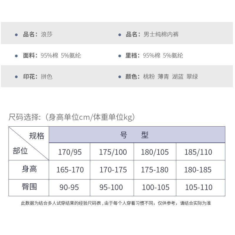 浪莎男士内裤男纯棉四角短裤头潮流时尚青年男生新款透气平角裤衩_浪莎时尚店_女士内衣/男士内衣/家居服-第5张图片-提都小院