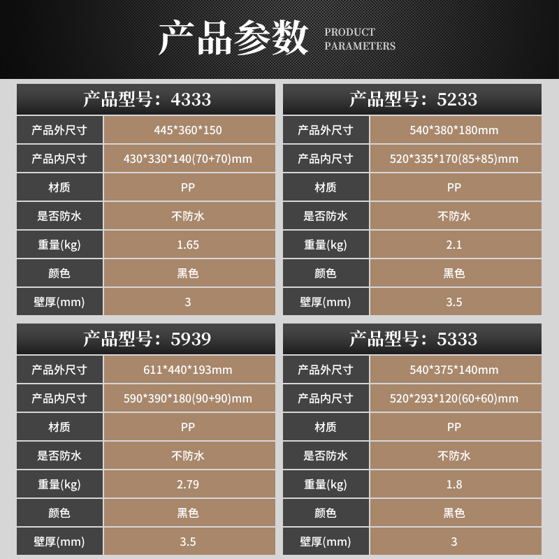 sensolid塑料收纳盒安全防护仪器仪表设备器材手提工具箱订做订制-图2