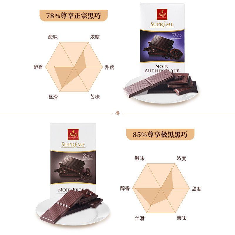 frey瑞士进口纯可可脂黑同款休闲 frey食品黑巧克力
