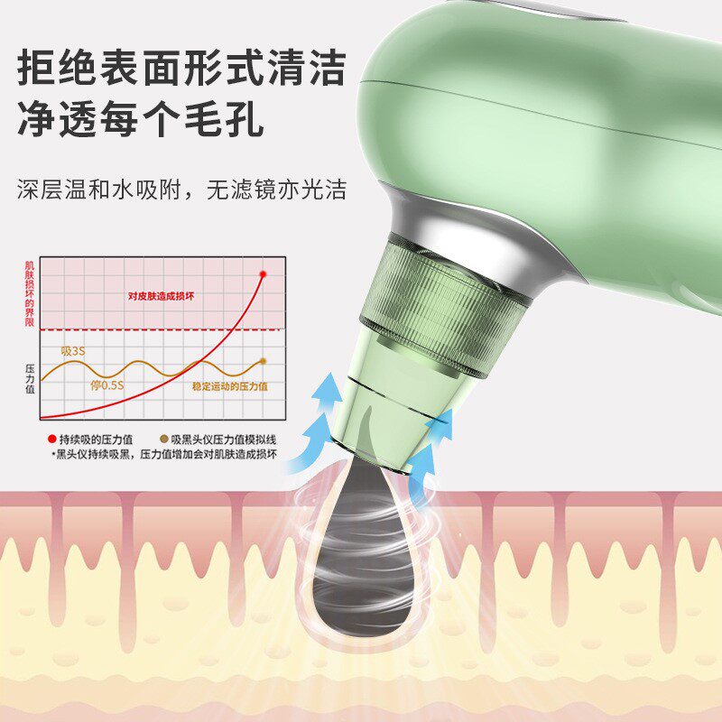 真空吸黑头仪热敷去黑头仪器 粤仙味电子美容仪