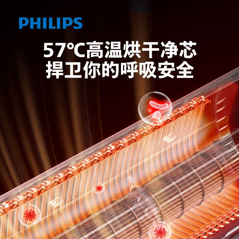 philips /飞利浦立式客厅柜机 飞利浦空调空调