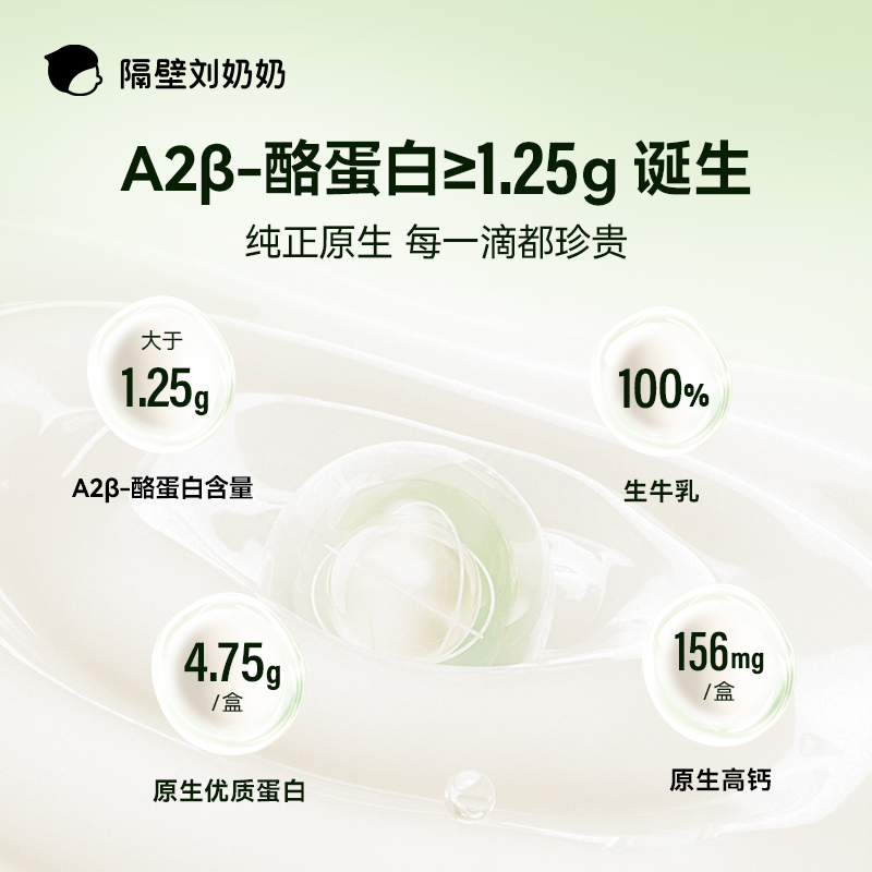 【香菇来了推荐】隔壁刘奶奶A2Mini奶3.8蛋白儿童纯牛奶125ml*9盒 - 图0