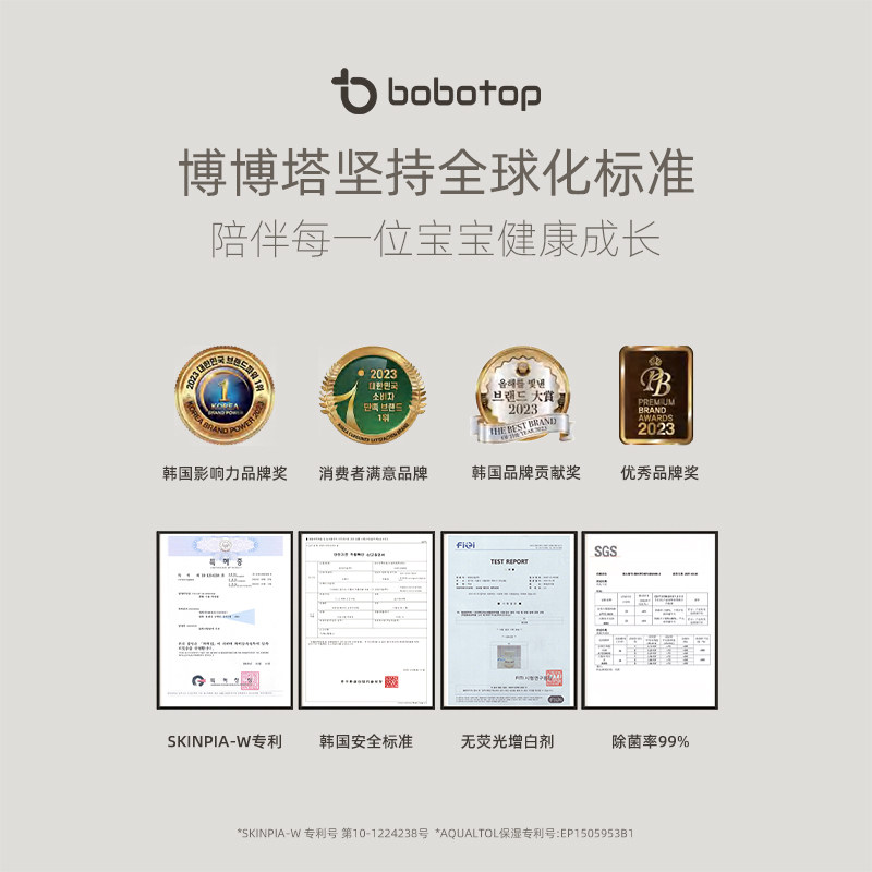 bobotop婴儿洗衣液幼儿韩国袋装进口天然温和新生宝宝专用皂液