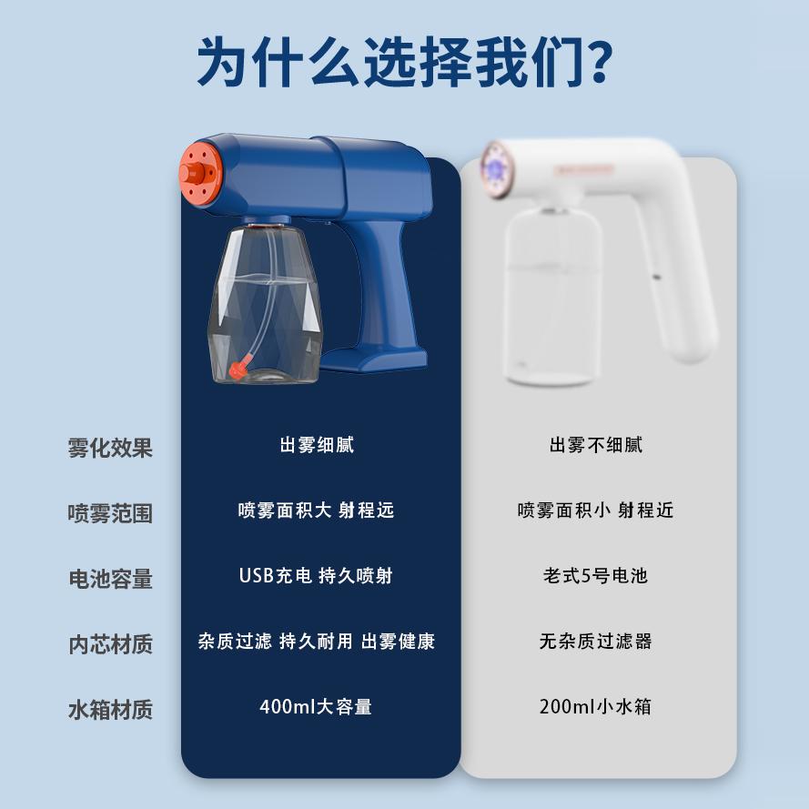 日本索惠蓝光多用途消毒泡腾片杀菌便携消毒器纳米细雾空气净化器