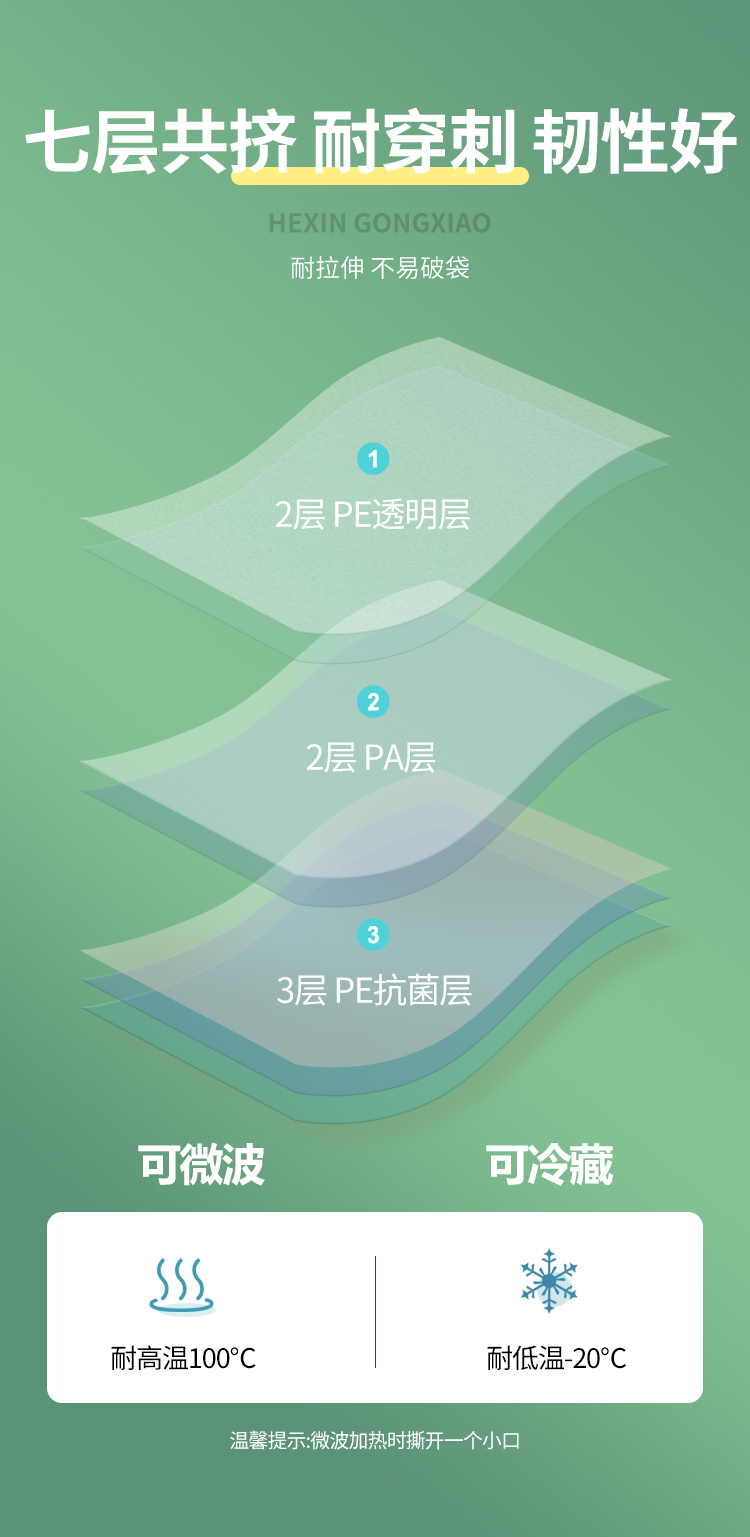 索惠纹路真空袋卷袋食品袋密封包装袋抽真空袋子塑封压缩网纹家用