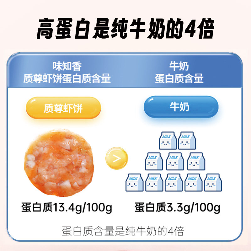 味知香虾饼250g运动健身空气炸锅食材儿童营养早餐半成品虾排,淘宝优惠券,粉丝福利购,淘宝优惠卷