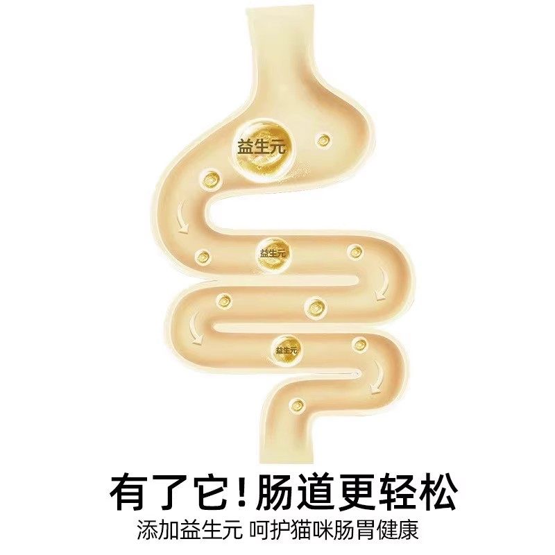 毛球克星猫草磨牙排毛化毛球片猫咪鱼油化毛膏云杉冻干增肥猫零食,淘宝优惠券,粉丝福利购,淘宝优惠卷