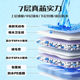 Hot-selling 100W+ on the whole network丨Anti-leakage dog pee pad