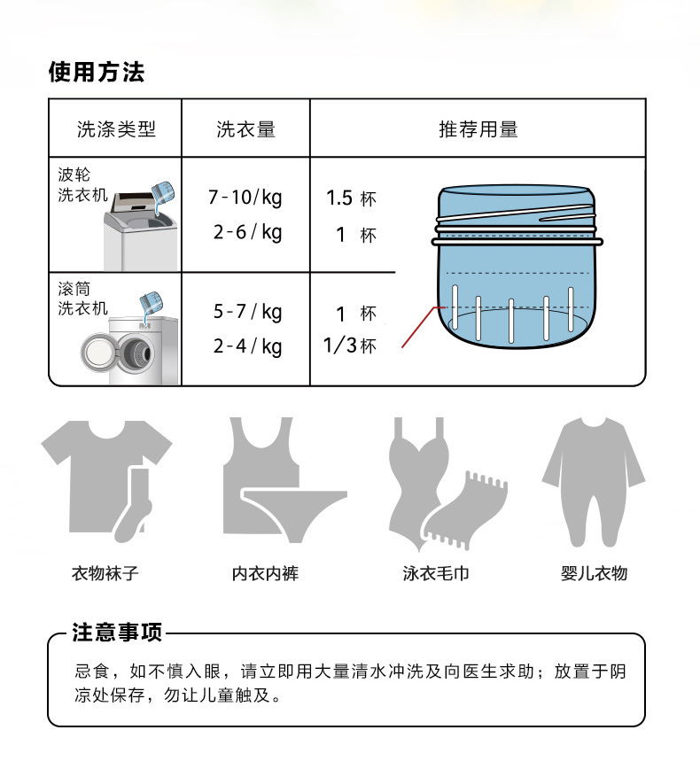 威士露官方旗舰店松木味内衣净洗衣液威尔士OXI香抗菌小地球原味