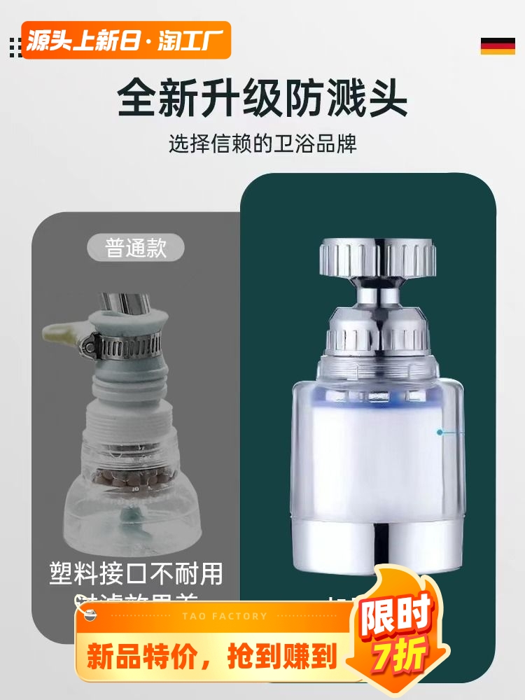 厨房水龙头净水器家用自来水防溅过滤器滤水器宿舍通用花洒喷头嘴 - 图3