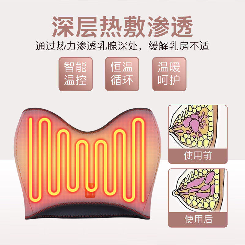 胸部按摩仪器乳腺增生结节疏通仪乳房胀疼痛硬肿块堵奶加热敷艾灸,淘宝优惠券,粉丝福利购,淘宝优惠卷