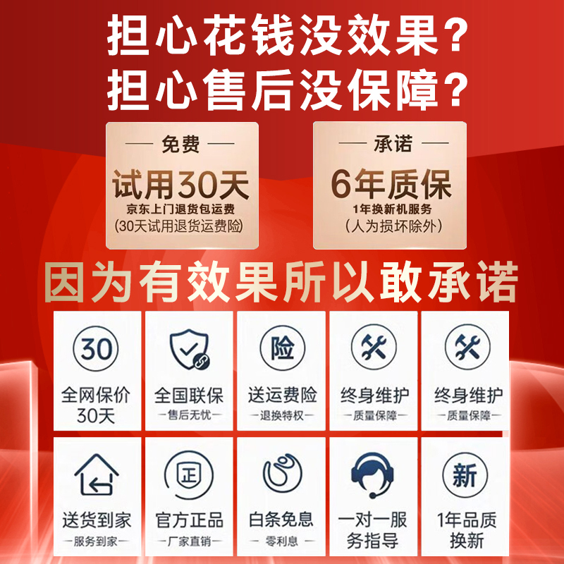 骨盆修复仪器产后收胯宽盆骨矫正器盘髋骨仪前倾提臀盆底腹肌家用 - 图0