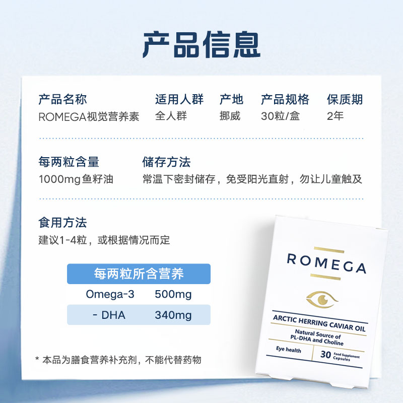 ROMEGA视觉营养素挪威鱼籽油护眼儿童成人老人30粒*4盒 - 图3