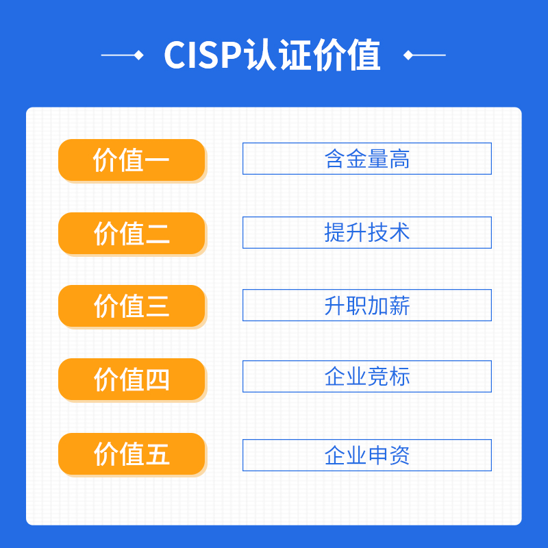 千锋教育CISP注册信息安全培训认证NISP一级二级考试认证原版教材 - 图3