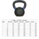 Solid Cast Iron Kettlebell Factory Direct Classic Style