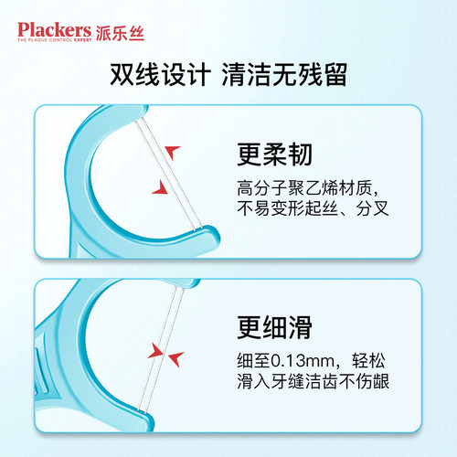 进口Plackers牙线棒双线量贩便携细牙线剔牙线家庭装大包装225支 - 图0