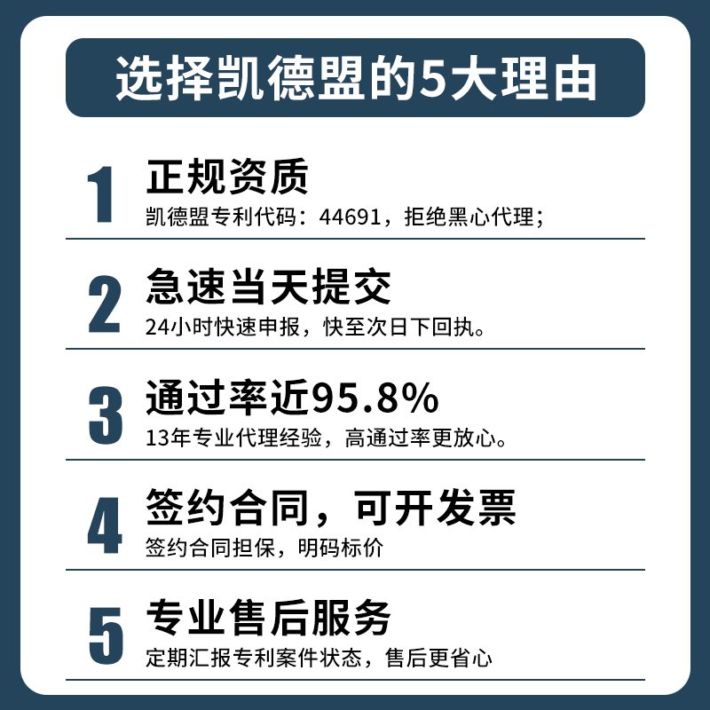 美国外观设计专利申请代理欧盟日本英国发明专利检索文件撰写变更 - 图0