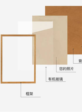 平边2厘米宽纯实木相框画框喷漆工艺挂墙简约实木相框十字绣装裱