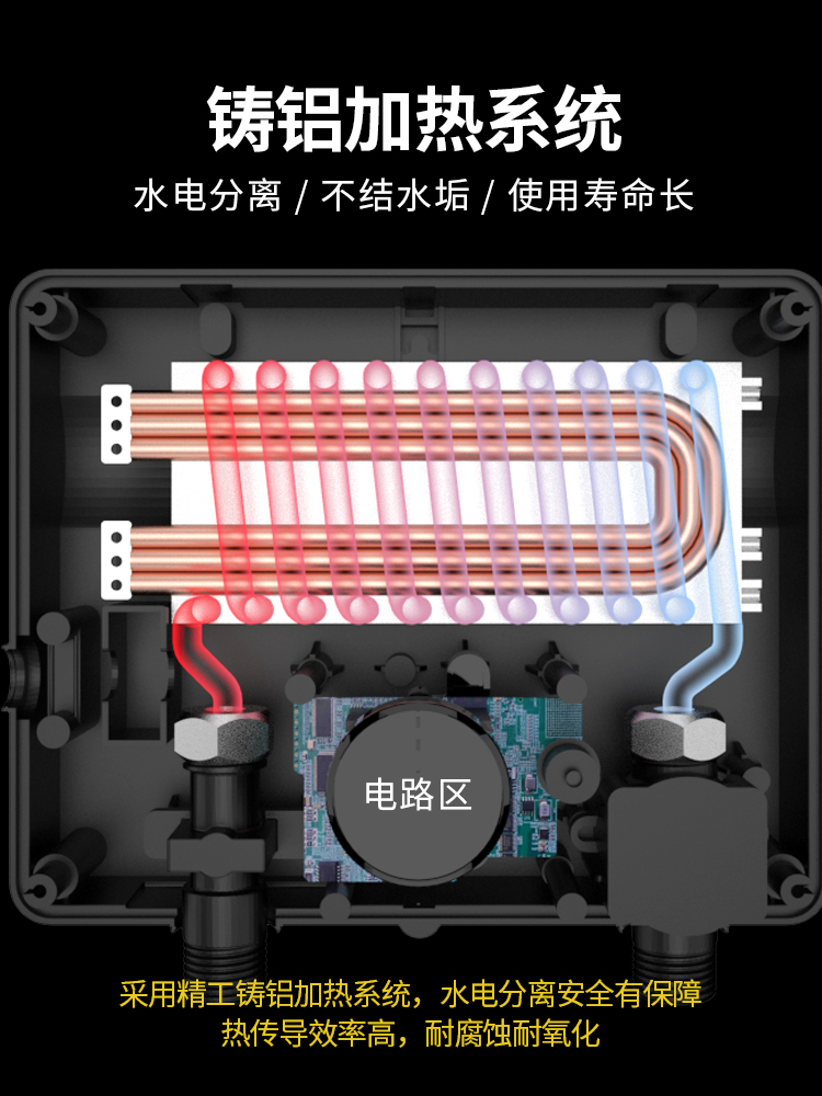 ALPESPA小厨宝即热式家用厨房洗碗热水宝恒温速热电热水器免储水 - 图2