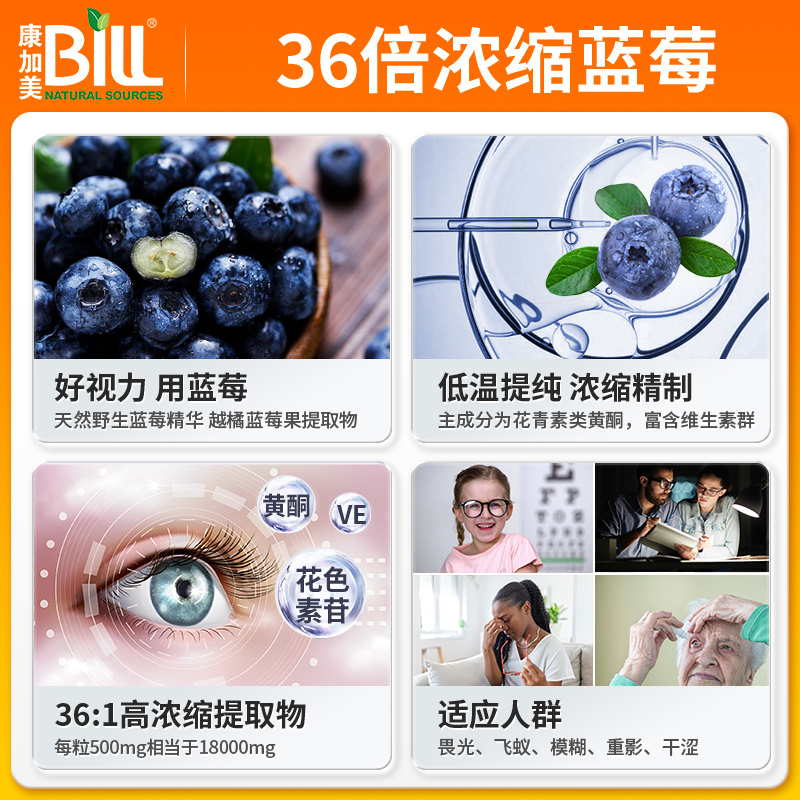 BILL北美蓝莓精华36倍高浓缩胶囊 富含花青素 越橘莓叶黄素 - 图1