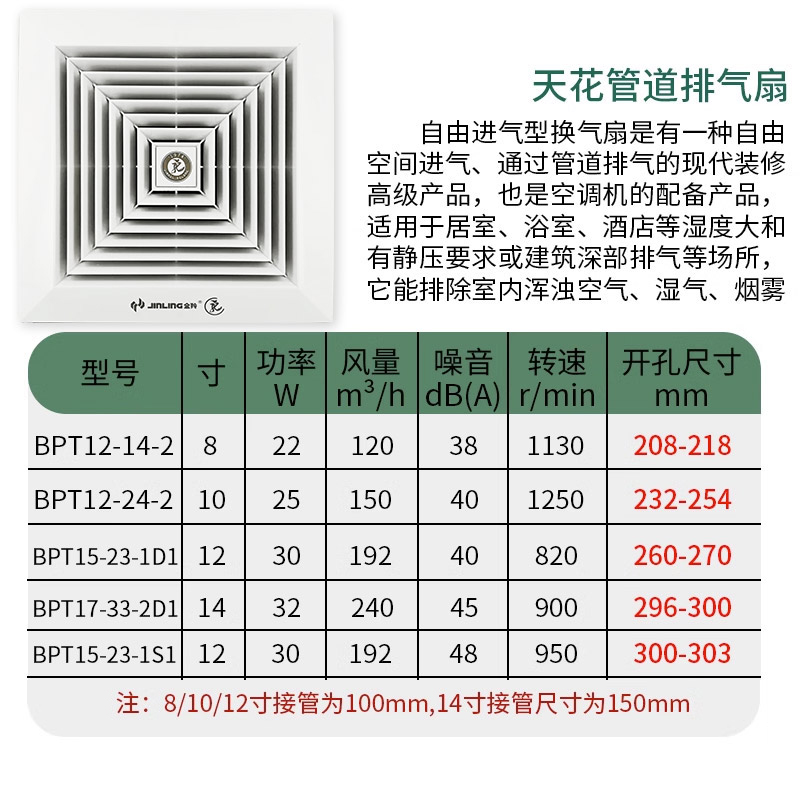 金羚排气扇厨房卫生间天花换气扇吸顶式强力静音排风扇BPT12-14-2 - 图0