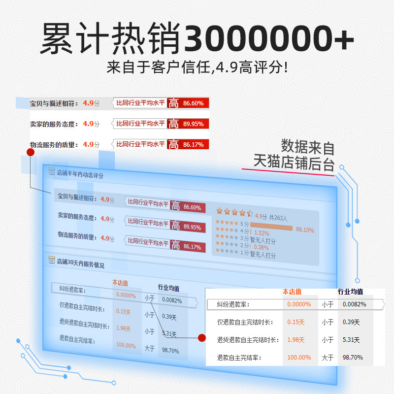 三防热敏打印纸整箱标签纸不干胶贴纸定制80x60 80x80 60x40空白快递卷纸条码电子面单自粘热敏打印纸标签纸