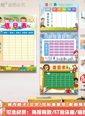 快乐锦鲤教室卫生角文化墙贴