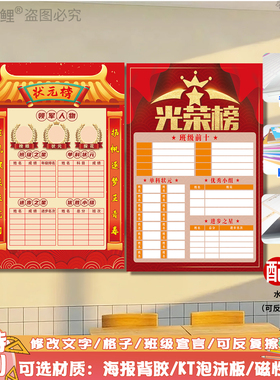 班级荣誉龙虎榜墙贴可擦写