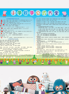 儿童九九乘法口诀挂图墙贴