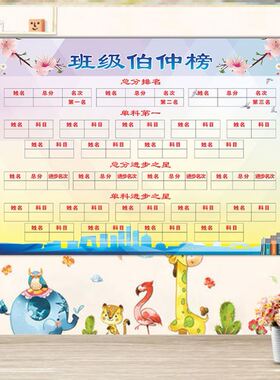 班级管理神器量化评比栏墙贴