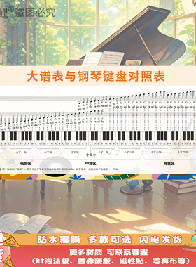钢琴初学者家用五线谱教学挂图