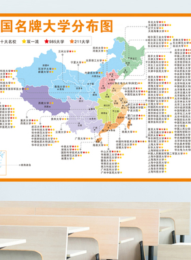 全国重点高校分布图高中