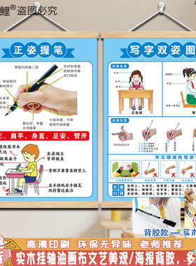 视力训练图远视表墙贴
