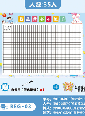 班级评比栏闪闪发光的你幼儿园小学班级文化布置积分榜表扬表墙贴