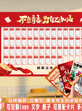 班级文化墙贴中高考挑战风云榜学生学习目标班级文化布置教室装饰