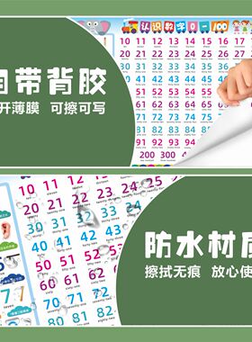 儿童识数图学0 1到100数字挂图墙贴学习神器幼儿园宝宝认识百数表