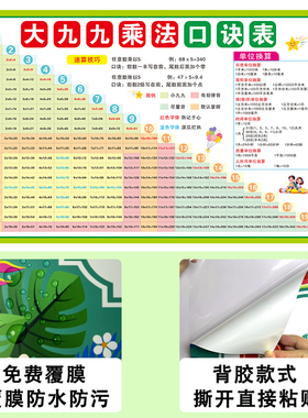大九九乘法口诀表挂图二年级19x19乘法小学数学单位换算大全墙贴
