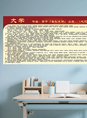 快乐锦鲤大学中庸论语墙贴