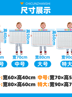 小学大九九乘法口诀表19