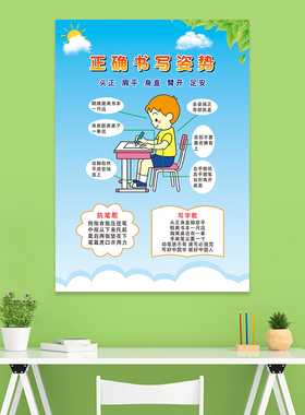 新版眼保健操图解挂图小
