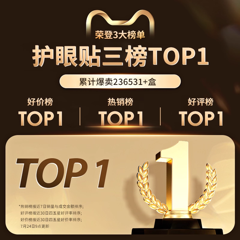 万邦汉方润目贴叶黄素润眼贴缓解眼疲劳润石斛眼贴冰敷护眼明目贴 - 图0