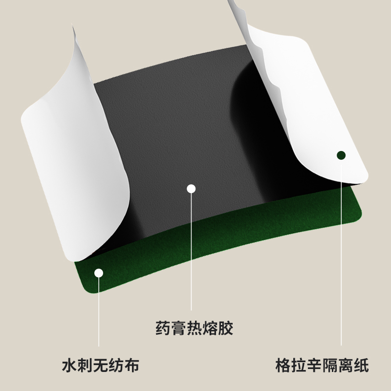 万邦汉方艾草贴老黑膏腰椎膝盖贴颈椎肩颈贴关节全身通用贴膏正品 - 图3