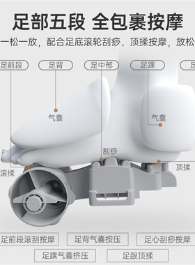 迪斯足疗机脚部按摩器足部按摩仪家用按摩神器热敷F602 新年礼物