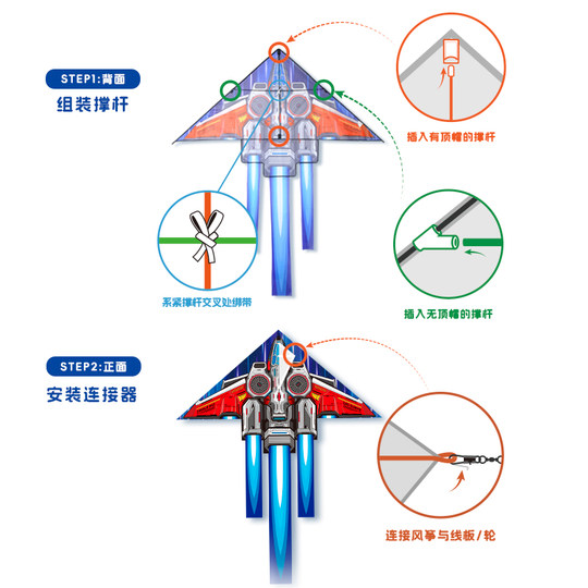 2025新款风筝网红卡通战斗飞机微风易飞手持线轮盘小儿童大人专用