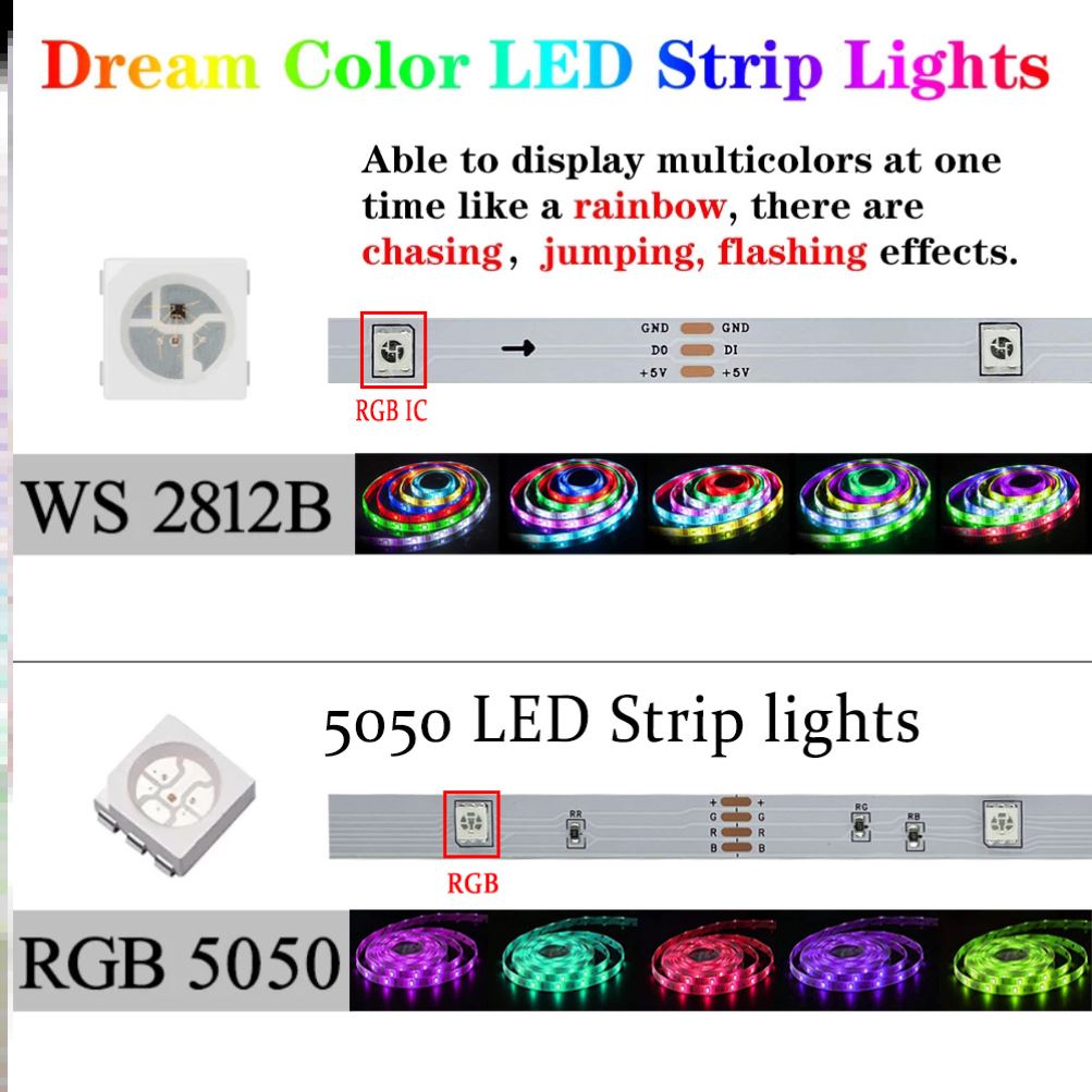 Bluetooth 5V USB Led Strip Lights RGB 1M-30M Light 幻彩灯带 - 图0