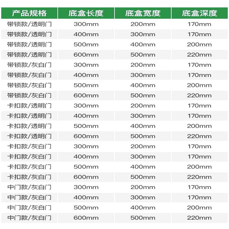 塑料配电箱工程用家用户外防水盒卡扣工厂用基业箱防雨防水电箱 - 图3