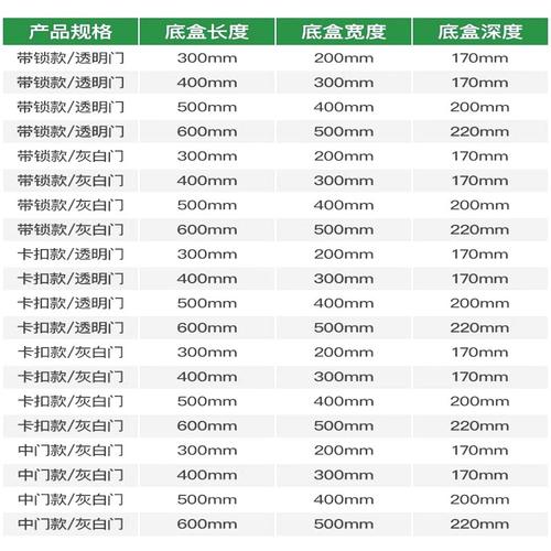 塑料配电箱工程用家用户外防水盒卡扣工厂用基业箱防雨防水电箱-图3