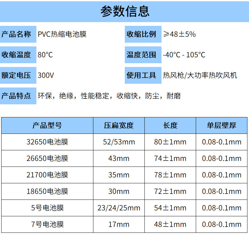 PVC热缩膜电池套单节电池套保护膜18650 26650 21700 5号 7号包邮,淘宝优惠券,粉丝福利购,淘宝优惠卷