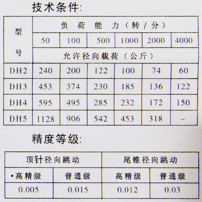 氏高精密车床模具回转顶针转 合fw81qtyi金莫M3号 4T号 5号数控回